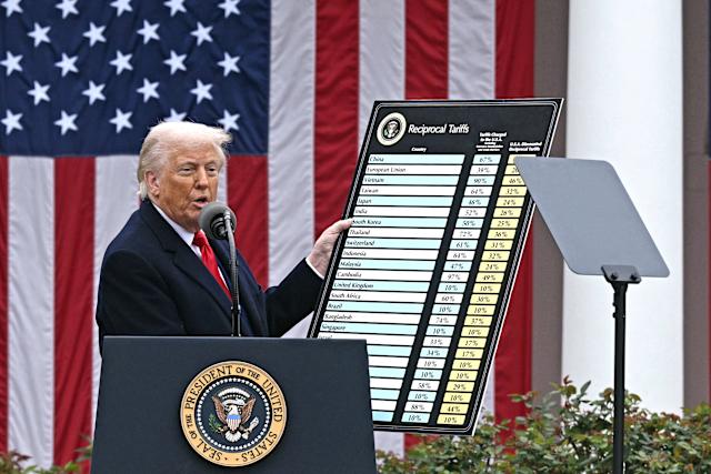 The Tariff Decision, Explained!