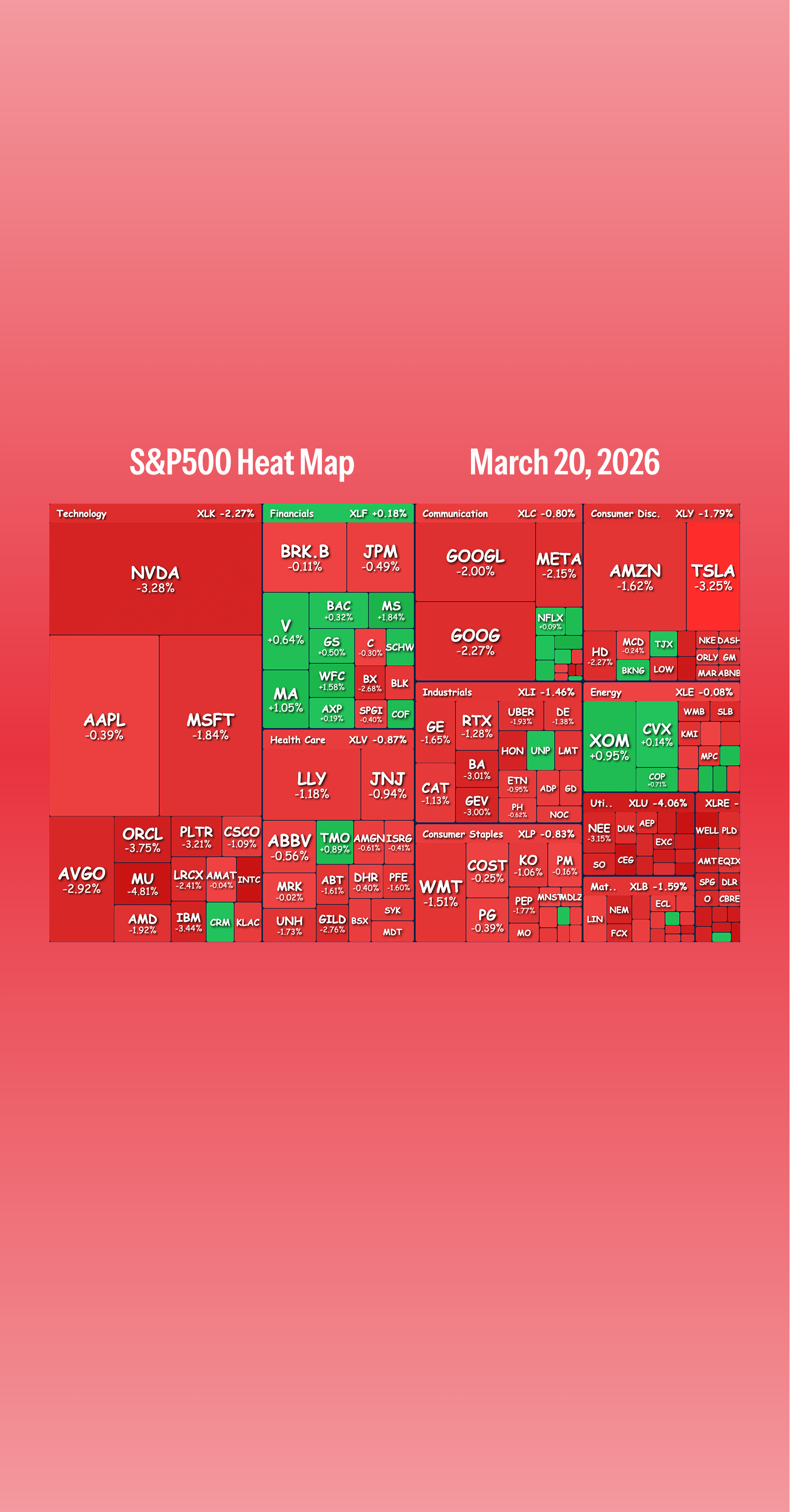 Waiting For An Entry Point? Iran Is The Trade