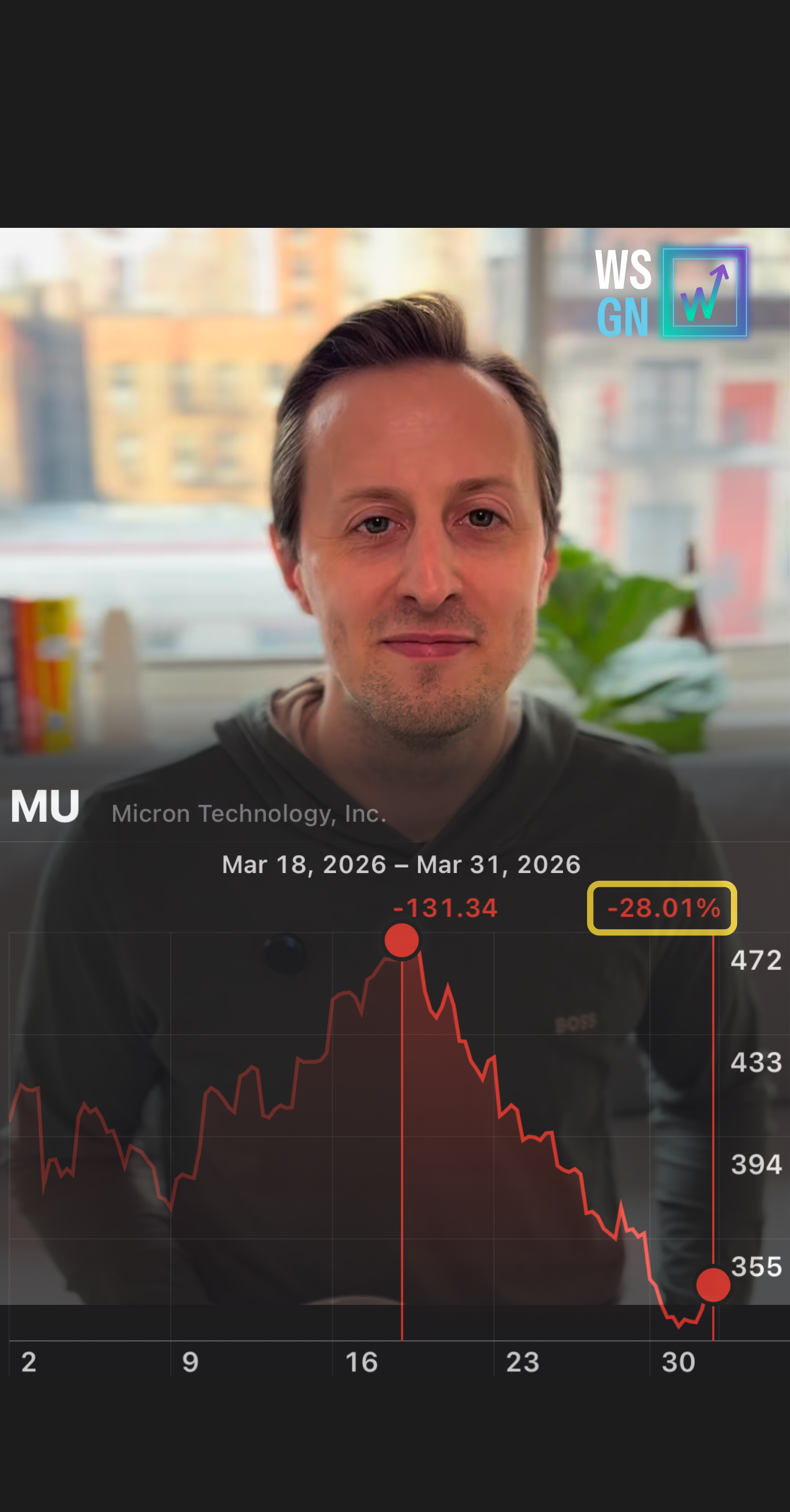 Micron Pulls Back 30% 🔻