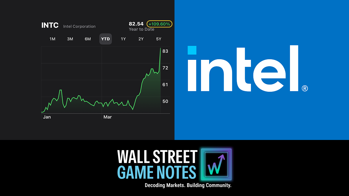 Intel Isn’t Back, It’s Evolving: Q1 Earnings